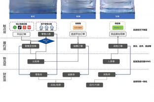 斯玛特：被绿军交易后很伤心 但我和绿军球员之前没有任何嫌隙